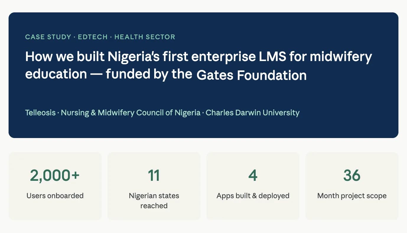 A slide reading “How we built Nigeria's first enterprise LMS for midwifery education — funded by the Gates Foundation”, with project statistics beneath.
